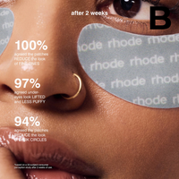 Peptide Eye Prep Depuffing Eye Patches **PREVENTA**