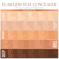 FLAWLESS STAY CONCEALER RESTOCK