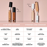 CAMO CONCEALER ENTREGA INMEDIATA