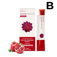 Coleology Cutting Jelly