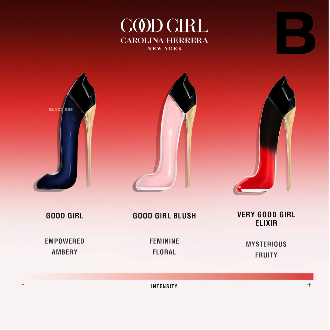 Good Girl Collection Mini Perfume Trio Gift Set 6 **PREVENTA**