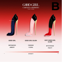 Good Girl Collection Mini Perfume Trio Gift Set 6 **PREVENTA**