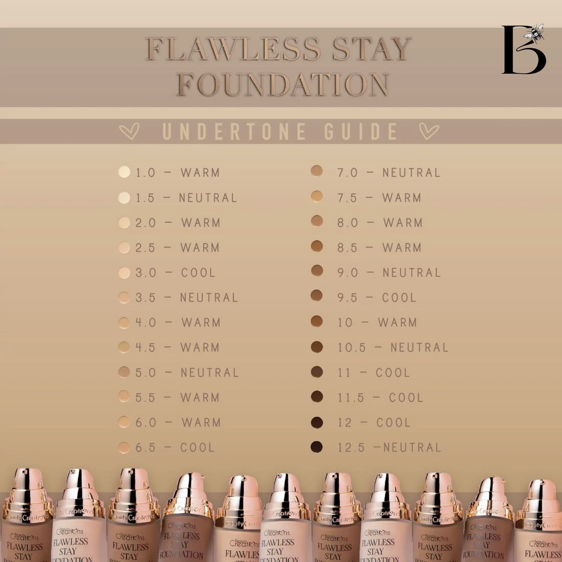 FLAWLESS STAY BASE LIQUIDA RESTOCK