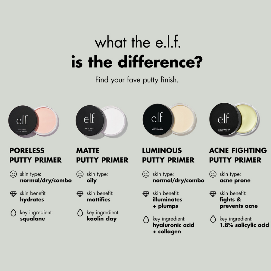 PUTTY PRIMER MATTE